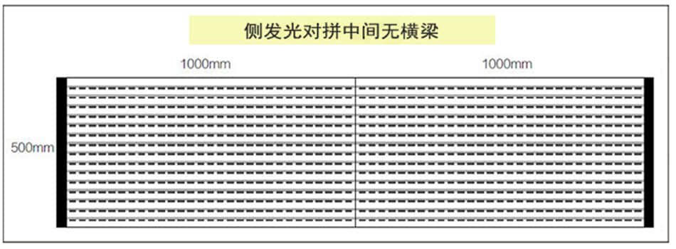 led透明屏,透明led顯示屏